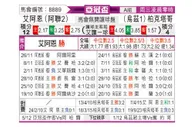 [亚冠杯] 艾因 - 塔什干棉农