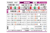 [亚冠杯] 川崎前锋 - 柔佛DT