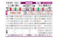 [亚冠杯] 仁川联 - 横滨水手