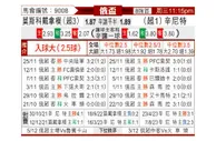 [俄杯] 莫斯科迪纳摩vs圣彼得堡泽尼特