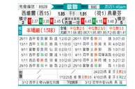 [欧冠杯] 塞维利亚vs埃因霍温