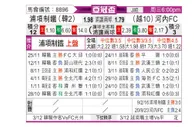 [亚冠杯] 浦项制铁 - 河内FC