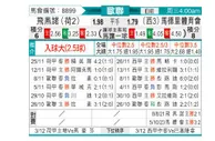 [欧冠杯] 费耶诺德 - 马竞