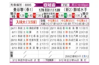 [亚冠杯] 曼谷联 - 狮城水手