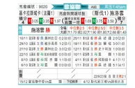 [欧会杯] 卡拉卡斯维克vs布拉迪斯拉发