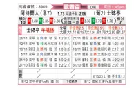 [欧联杯] 亚特兰大vs里斯本竞技