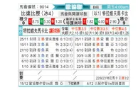 [欧会杯] 贝雷达比历克vs特拉维夫马卡比