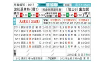 [欧会杯] 博德闪耀vs卢加诺