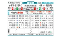 [欧会杯] 赫尔辛基vs阿伯丁