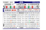 [巴西甲] 帕尔梅拉斯vs米内罗美洲