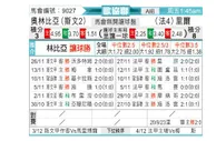 [欧会杯] 奥林比查vs里尔