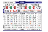 [巴西甲] 巴伊亚vs圣保罗