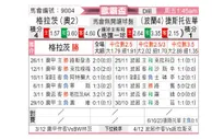 [欧联杯] 格拉茨风暴vs琴斯托霍瓦