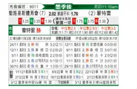 [墨西超] 圣路易斯竞技vs蒙特瑞