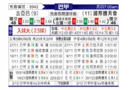 [巴西甲] 古亚巴vs巴西国际