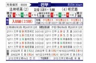 [巴西甲] 弗拉门戈vs米内罗竞技