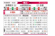 [荷乙] 多德勒支vs罗达JC
