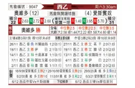 [西乙] 奥维多vs西班牙人