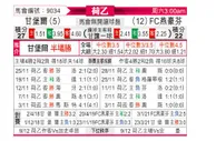 [荷乙] 坎布尔vsFC埃因霍温