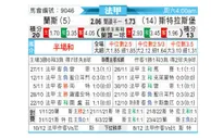 [法甲] 兰斯vs斯特拉斯堡