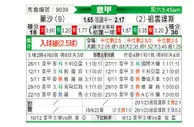 [意甲] 蒙扎vs尤文图斯