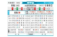[阿甲附] 科隆竞技vs拉普拉塔体操