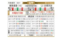 [比甲] 韦斯特鲁vs安德莱赫特