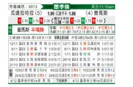 [墨西超] 瓜达拉哈拉vs普马斯