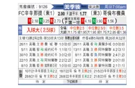 [美职] 辛辛那提vs哥伦布机员