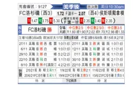 [美职] 洛杉矶FCvs休斯敦迪纳摩