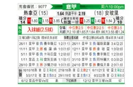 [意甲] 热那亚vs恩波利
