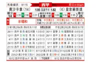 [西甲] 奥萨苏纳vs皇家社会