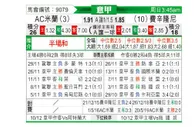 [意甲] AC米兰vs弗洛西诺尼