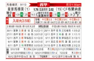 [西甲] 皇家马德里vs格拉纳达