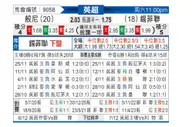 [英超] 伯恩利vs谢菲尔德联队