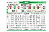 [意甲] 萨索洛vs罗马
