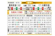 [德甲] 奥格斯堡vs法兰克福