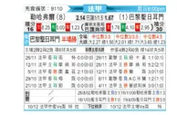 [法甲] 勒阿弗尔vs巴黎圣日尔曼