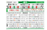 [意甲] 佛罗伦萨vs萨勒尼塔纳