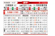 [西甲] 巴塞罗那vs马德里竞技