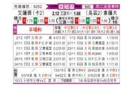 [亚冠] 阿尔萨德vs纳萨夫
