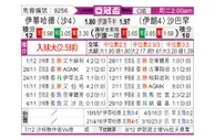 [亚冠] 吉达联合vs塞帕汉