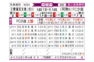 [亚冠] 阿尔费萨里vs沙瑞加