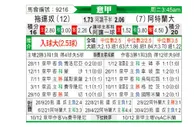 [意甲] 都灵vs亚特兰大