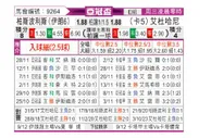 [亚冠] 阿哈尔vs阿尔艾因