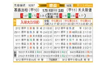 [德国杯] 门兴格拉德巴赫vs沃尔夫斯堡