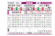 [亚冠] 塔什干棉农vs费哈