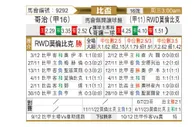[比杯] 科特赖克vs莫伦贝克