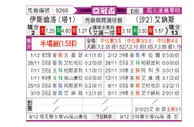[亚冠] 伊提洛尔vs利雅得胜利