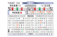 [法乙] 阿雅克肖vs拉瓦勒